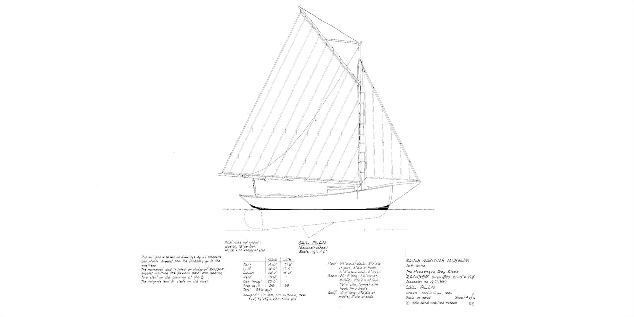 Muscongus Bay Sloop Ranger – Maine Maritime Museum